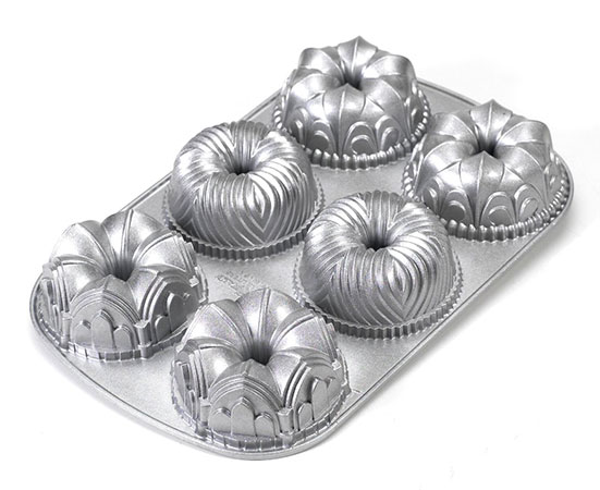 How Can I Scale a Cake Recipe for a Mini-Bundt Pan?